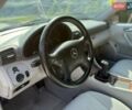 Черный Мерседес Ц-Класс, объемом двигателя 1.8 л и пробегом 280 тыс. км за 4550 $, фото 9 на Automoto.ua