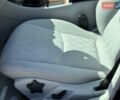 Черный Мерседес Ц-Класс, объемом двигателя 1.8 л и пробегом 280 тыс. км за 4550 $, фото 29 на Automoto.ua
