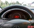 Чорний Мерседес Ц-Клас, об'ємом двигуна 18 л та пробігом 240 тис. км за 5500 $, фото 3 на Automoto.ua