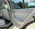 Черный Мерседес Ц-Класс, объемом двигателя 1.8 л и пробегом 280 тыс. км за 4550 $, фото 33 на Automoto.ua