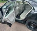 Черный Мерседес Ц-Класс, объемом двигателя 1.8 л и пробегом 288 тыс. км за 7100 $, фото 19 на Automoto.ua