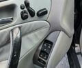 Черный Мерседес Ц-Класс, объемом двигателя 1.8 л и пробегом 338 тыс. км за 4500 $, фото 26 на Automoto.ua
