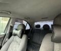 Мерседес Ц-Клас 2004 у Рахове на Automoto.ua Чорний Мерседес Ц-Клас, об'ємом двигуна 1.8 л та пробігом 320 тис. км за 5000 $, фото 12 на Automoto.ua