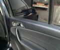 Мерседес Ц-Класс 2004 в Балте на Automoto.ua Черный Мерседес Ц-Класс, объемом двигателя 1.8 л и пробегом 302 тыс. км за 6100 $, фото 3 на Automoto.ua