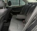 Черный Мерседес Ц-Класс, объемом двигателя 1.8 л и пробегом 249 тыс. км за 5999 $, фото 20 на Automoto.ua