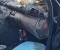 Черный Мерседес Ц-Класс, объемом двигателя 2.14 л и пробегом 360 тыс. км за 1000 $, фото 1 на Automoto.ua