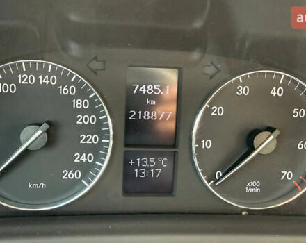 Мерседес Ц-Класс 2005 в Киеве на Automoto.ua Черный Мерседес Ц-Класс, объемом двигателя 1.8 л и пробегом 218 тыс. км за 5600 $, фото 16 на Automoto.ua
