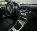 Чорний Мерседес Ц-Клас, об'ємом двигуна 1.8 л та пробігом 165 тис. км за 7500 $, фото 14 на Automoto.ua