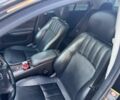 Чорний Мерседес Ц-Клас, об'ємом двигуна 3 л та пробігом 270 тис. км за 7599 $, фото 9 на Automoto.ua