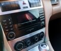 Чорний Мерседес Ц-Клас, об'ємом двигуна 1.8 л та пробігом 0 тис. км за 8999 $, фото 1 на Automoto.ua