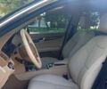Чорний Мерседес Ц-Клас, об'ємом двигуна 1.8 л та пробігом 263 тис. км за 10200 $, фото 14 на Automoto.ua