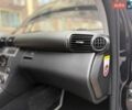 Черный Мерседес Ц-Класс, объемом двигателя 1.8 л и пробегом 41 тыс. км за 13999 $, фото 61 на Automoto.ua