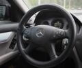 Черный Мерседес Ц-Класс, объемом двигателя 1.8 л и пробегом 180 тыс. км за 9800 $, фото 16 на Automoto.ua