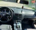 Черный Мерседес Ц-Класс, объемом двигателя 2.15 л и пробегом 278 тыс. км за 9050 $, фото 12 на Automoto.ua