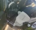 Черный Мерседес Ц-Класс, объемом двигателя 2.1 л и пробегом 250 тыс. км за 11500 $, фото 8 на Automoto.ua