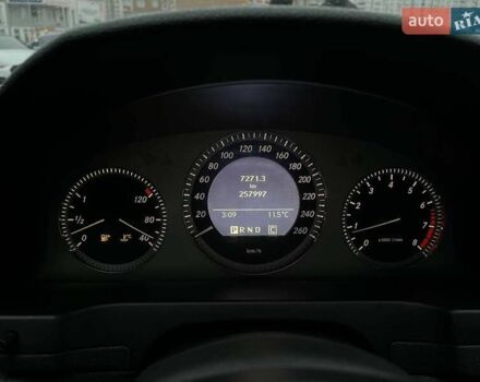 Черный Мерседес Ц-Класс, объемом двигателя 1.8 л и пробегом 256 тыс. км за 8990 $, фото 19 на Automoto.ua