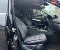 Черный Мерседес Ц-Класс, объемом двигателя 1.8 л и пробегом 256 тыс. км за 8990 $, фото 11 на Automoto.ua