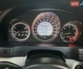 Черный Мерседес Ц-Класс, объемом двигателя 2.2 л и пробегом 250 тыс. км за 10700 $, фото 1 на Automoto.ua