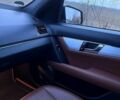 Черный Мерседес Ц-Класс, объемом двигателя 2.1 л и пробегом 331 тыс. км за 8500 $, фото 5 на Automoto.ua