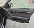 Черный Мерседес Ц-Класс, объемом двигателя 1.8 л и пробегом 123 тыс. км за 10700 $, фото 16 на Automoto.ua