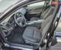 Черный Мерседес Ц-Класс, объемом двигателя 1.8 л и пробегом 123 тыс. км за 10700 $, фото 10 на Automoto.ua