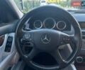 Чорний Мерседес Ц-Клас, об'ємом двигуна 1.8 л та пробігом 270 тис. км за 8900 $, фото 14 на Automoto.ua