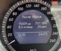 Чорний Мерседес Ц-Клас, об'ємом двигуна 2.1 л та пробігом 290 тис. км за 10500 $, фото 38 на Automoto.ua