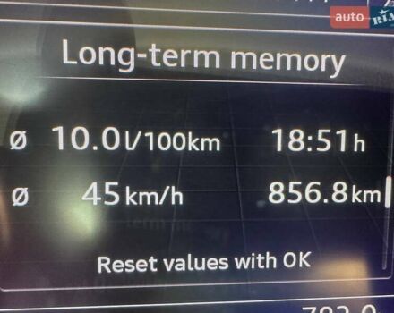 Чорний Мерседес Ц-Клас, об'ємом двигуна 1.8 л та пробігом 270 тис. км за 8900 $, фото 19 на Automoto.ua