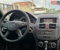 Черный Мерседес Ц-Класс, объемом двигателя 2.2 л и пробегом 217 тыс. км за 8850 $, фото 19 на Automoto.ua