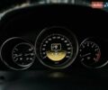 Черный Мерседес Ц-Класс, объемом двигателя 1.8 л и пробегом 259 тыс. км за 12300 $, фото 13 на Automoto.ua