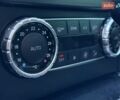 Черный Мерседес Ц-Класс, объемом двигателя 2.14 л и пробегом 198 тыс. км за 12300 $, фото 19 на Automoto.ua