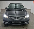 Черный Мерседес Ц-Класс, объемом двигателя 1.8 л и пробегом 260 тыс. км за 12000 $, фото 1 на Automoto.ua