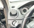 Черный Мерседес Ц-Класс, объемом двигателя 1.8 л и пробегом 202 тыс. км за 13500 $, фото 20 на Automoto.ua
