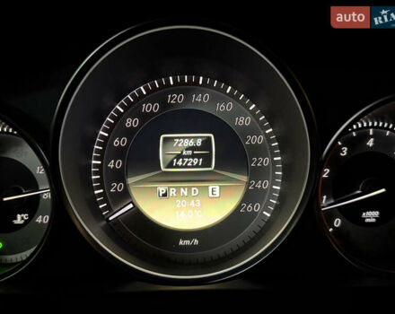 Мерседес Ц-Класс 2011 в Киеве на Automoto.ua Черный Мерседес Ц-Класс, объемом двигателя 1.8 л и пробегом 147 тыс. км за 12000 $, фото 50 на Automoto.ua