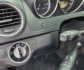 Черный Мерседес Ц-Класс, объемом двигателя 2.14 л и пробегом 190 тыс. км за 11700 $, фото 21 на Automoto.ua