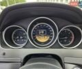 Черный Мерседес Ц-Класс, объемом двигателя 2.14 л и пробегом 190 тыс. км за 11700 $, фото 14 на Automoto.ua
