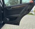 Черный Мерседес Ц-Класс, объемом двигателя 1.6 л и пробегом 208 тыс. км за 12800 $, фото 62 на Automoto.ua