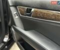 Черный Мерседес Ц-Класс, объемом двигателя 1.6 л и пробегом 208 тыс. км за 12800 $, фото 73 на Automoto.ua
