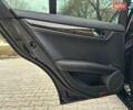 Черный Мерседес Ц-Класс, объемом двигателя 1.6 л и пробегом 208 тыс. км за 12800 $, фото 60 на Automoto.ua