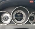 Черный Мерседес Ц-Класс, объемом двигателя 1.8 л и пробегом 80 тыс. км за 1500 $, фото 8 на Automoto.ua