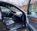 Черный Мерседес Ц-Класс, объемом двигателя 1.8 л и пробегом 123 тыс. км за 14500 $, фото 7 на Automoto.ua