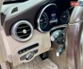 Черный Мерседес Ц-Класс, объемом двигателя 2.14 л и пробегом 144 тыс. км за 21900 $, фото 26 на Automoto.ua