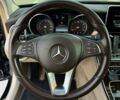 Мерседес Ц-Клас 2015 у Одесі на Automoto.ua Чорний Мерседес Ц-Клас, об'ємом двигуна 2 л та пробігом 199 тис. км за 17200 $, фото 12 на Automoto.ua