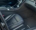 Черный Мерседес Ц-Класс, объемом двигателя 1.6 л и пробегом 73 тыс. км за 27000 $, фото 2 на Automoto.ua