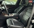Черный Мерседес Ц-Класс, объемом двигателя 1.99 л и пробегом 119 тыс. км за 22490 $, фото 8 на Automoto.ua