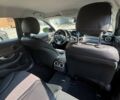Мерседес Ц-Класс 2018 в Киеве на Automoto.ua Черный Мерседес Ц-Класс, объемом двигателя 1.5 л и пробегом 54 тыс. км за 27000 $, фото 10 на Automoto.ua