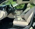 Черный Мерседес Ц-Класс, объемом двигателя 2 л и пробегом 37 тыс. км за 18200 $, фото 9 на Automoto.ua