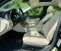 Чорний Мерседес Ц-Клас, об'ємом двигуна 2 л та пробігом 37 тис. км за 6200 $, фото 5 на Automoto.ua