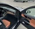 Черный Мерседес Ц-Класс, объемом двигателя 1.5 л и пробегом 76 тыс. км за 44000 $, фото 15 на Automoto.ua