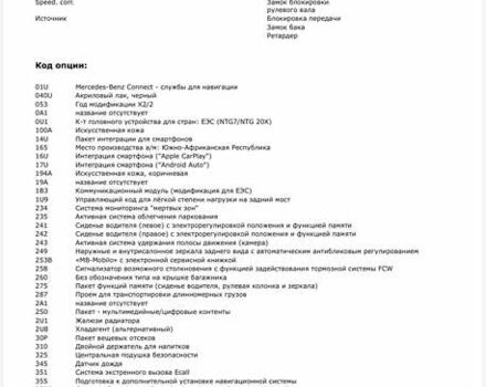 Черный Мерседес Ц-Класс, объемом двигателя 1.99 л и пробегом 13 тыс. км за 56999 $, фото 22 на Automoto.ua